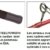 DAM Steelpower Red G2 TELE-SURF, 4,50m, 100-250g, 7-tlg. - Tele-Surfcasting Rute - 