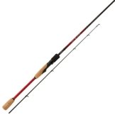 Shimano Yasei Red AX Spin Perch 190 -