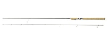 WFT PENZILL Classic Wobbler 2,5 - 25g -