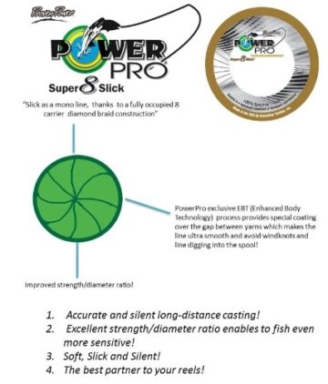 PowerPro Super 8 Slick 275m 0,15mm 10kg gelb - geflochtene Angelschnur - 