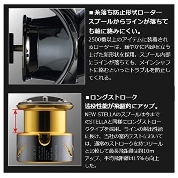 SHIMANO STELLA 4000 Spinning Reel Japan Import - 